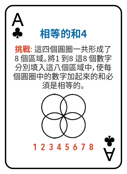 Kat pou jwe matematik