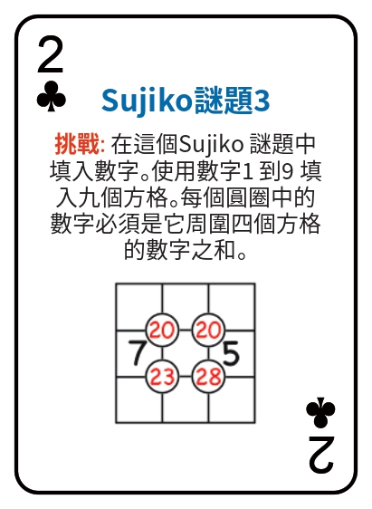 Kat pou jwe matematik