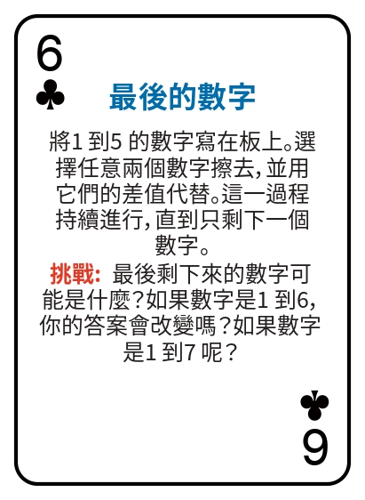 Kat pou jwe matematik