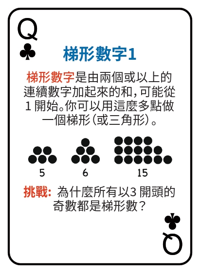 Kat pou jwe matematik