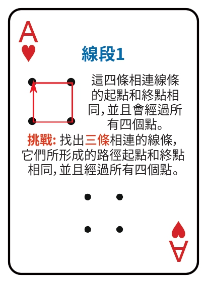 Kat pou jwe matematik