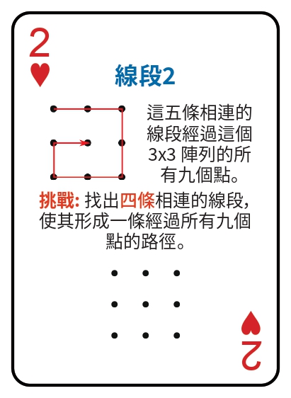 Kat pou jwe matematik