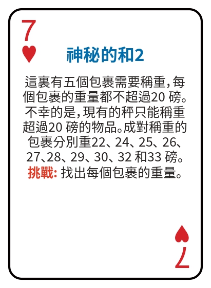 Kat pou jwe matematik