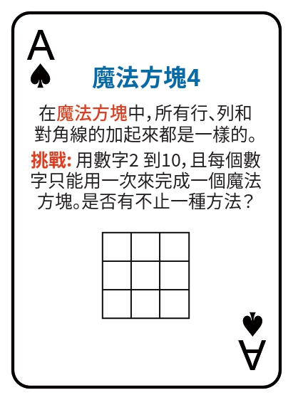 Kat pou jwe matematik