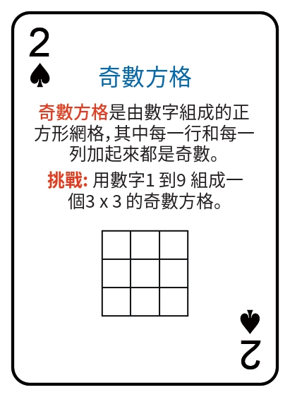 Kat pou jwe matematik