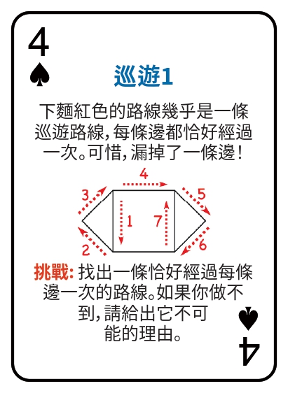 Kat pou jwe matematik