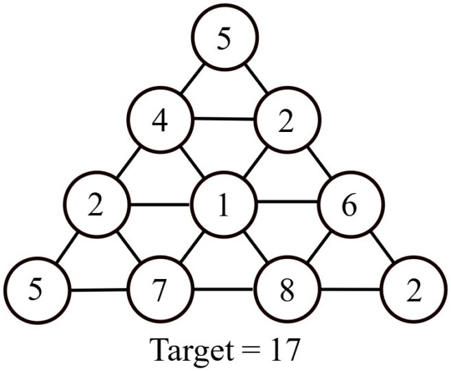 Addition Pyramid - Early Family Math