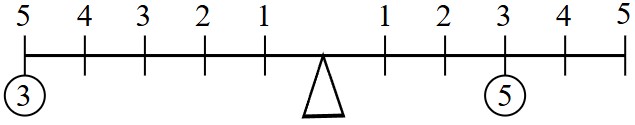 content-image