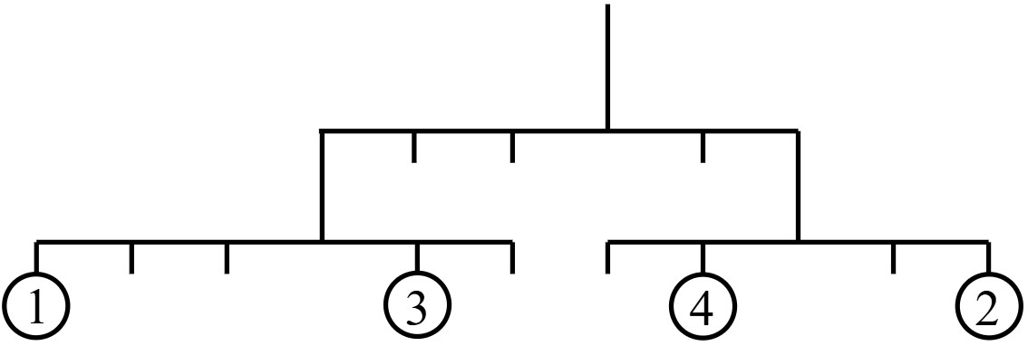content-image
