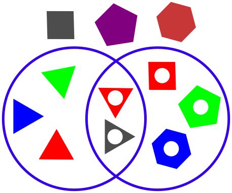 content-image
